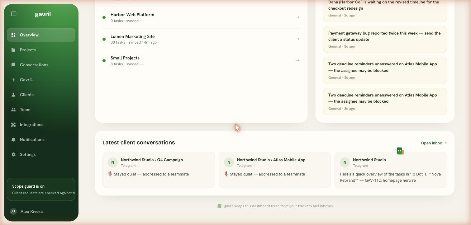 Gavril's inbox: automatic answers, held drafts, and stayed-quiet markers